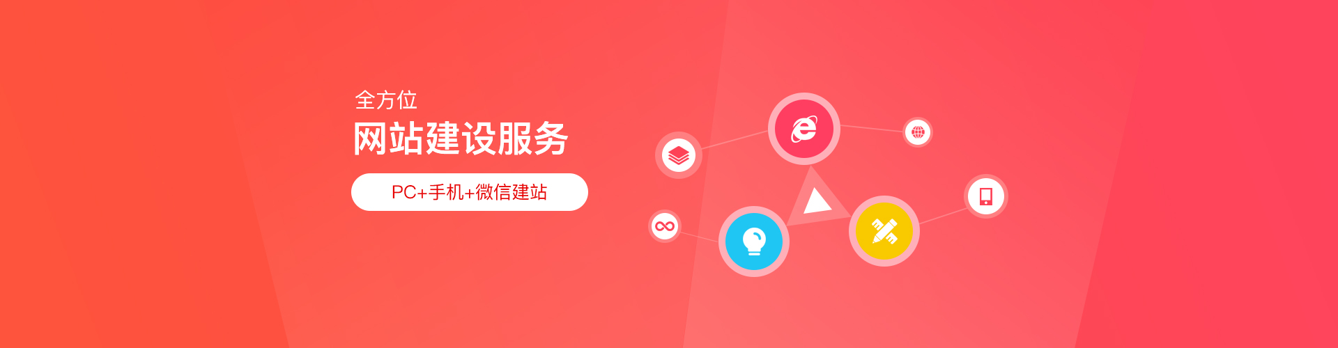 網(wǎng)站建設(shè)